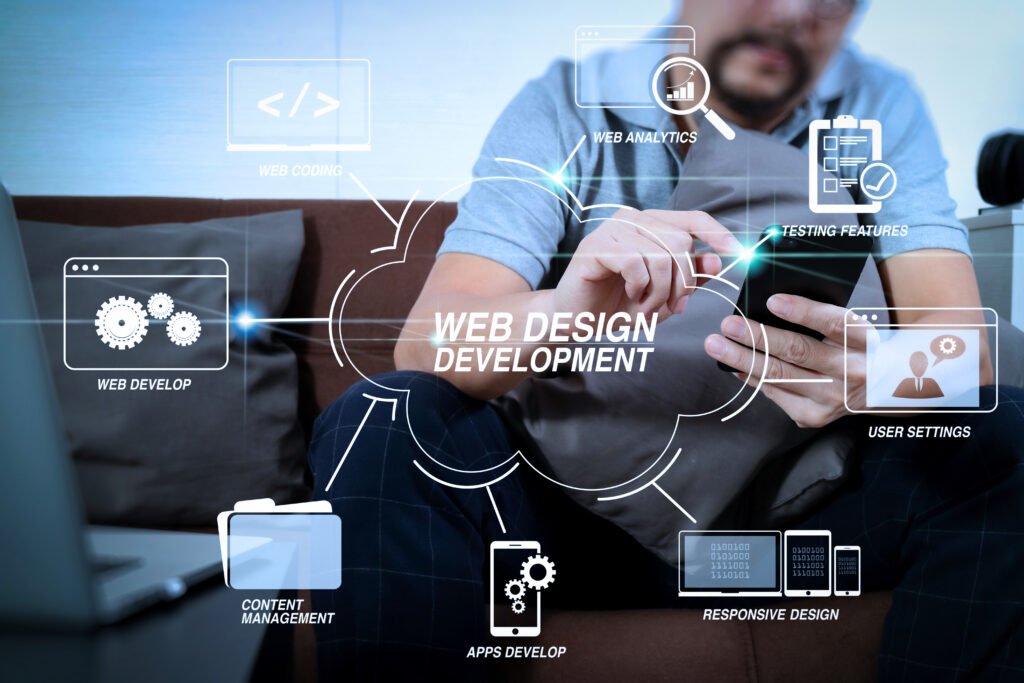 Responsive website design